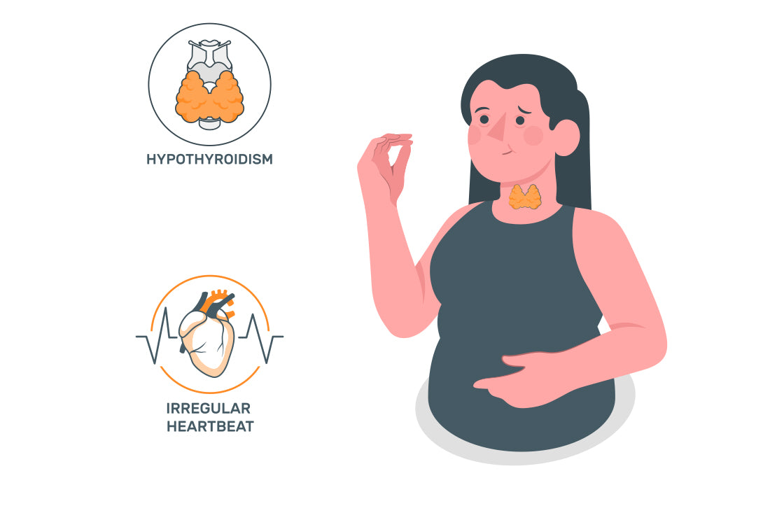 Are Thyroid Patients Prone to Cardiovascular Disease