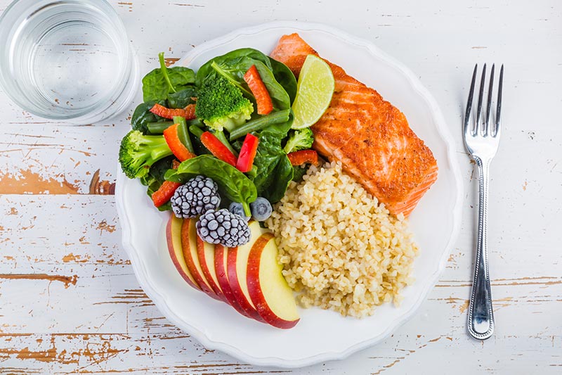 It’s all about ‘plating’