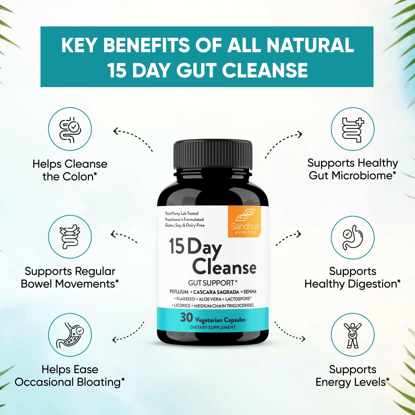 Sandhu’s Nutrition 15 Day Cleanse supplement bottle with icons highlighting benefits such as colon cleanse, regular bowel movements, easing bloating, supporting gut microbiome, digestion, and energy levels.