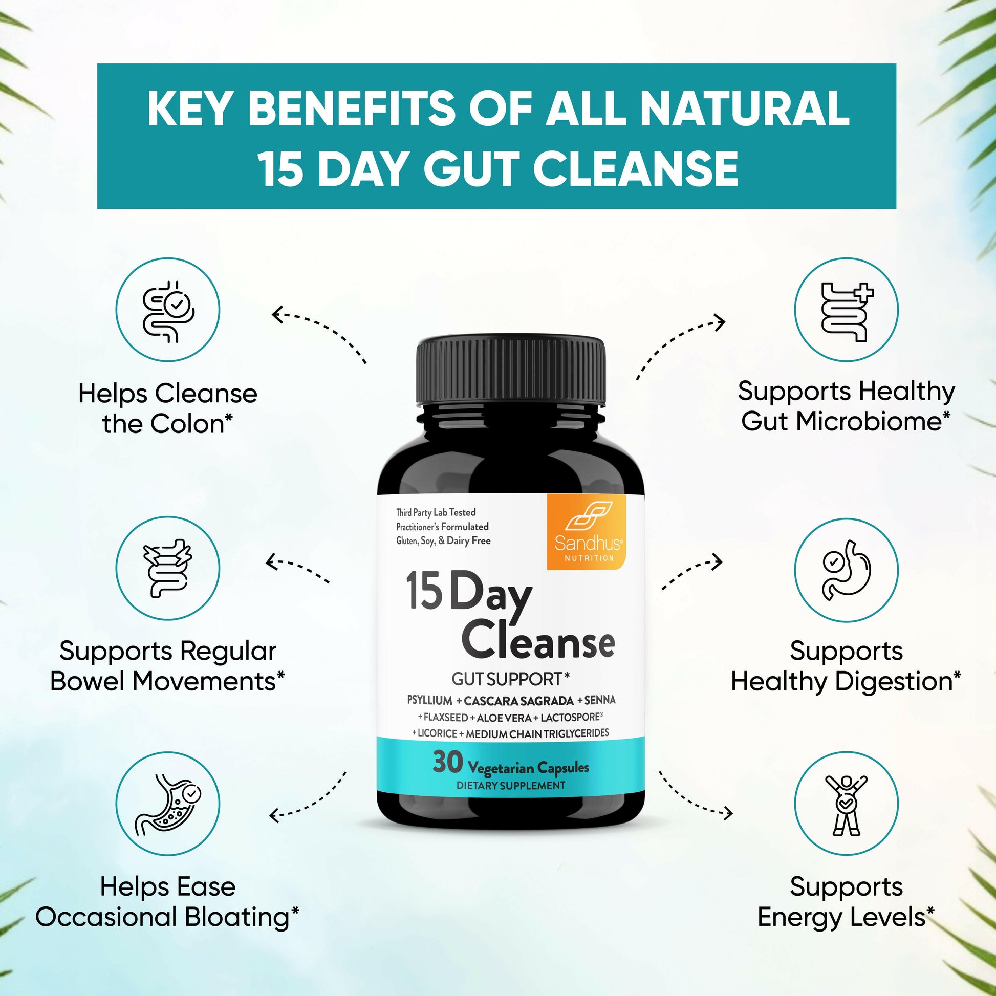 Sandhu’s Nutrition 15 Day Cleanse supplement bottle with icons highlighting benefits such as colon cleanse, regular bowel movements, easing bloating, supporting gut microbiome, digestion, and energy levels.