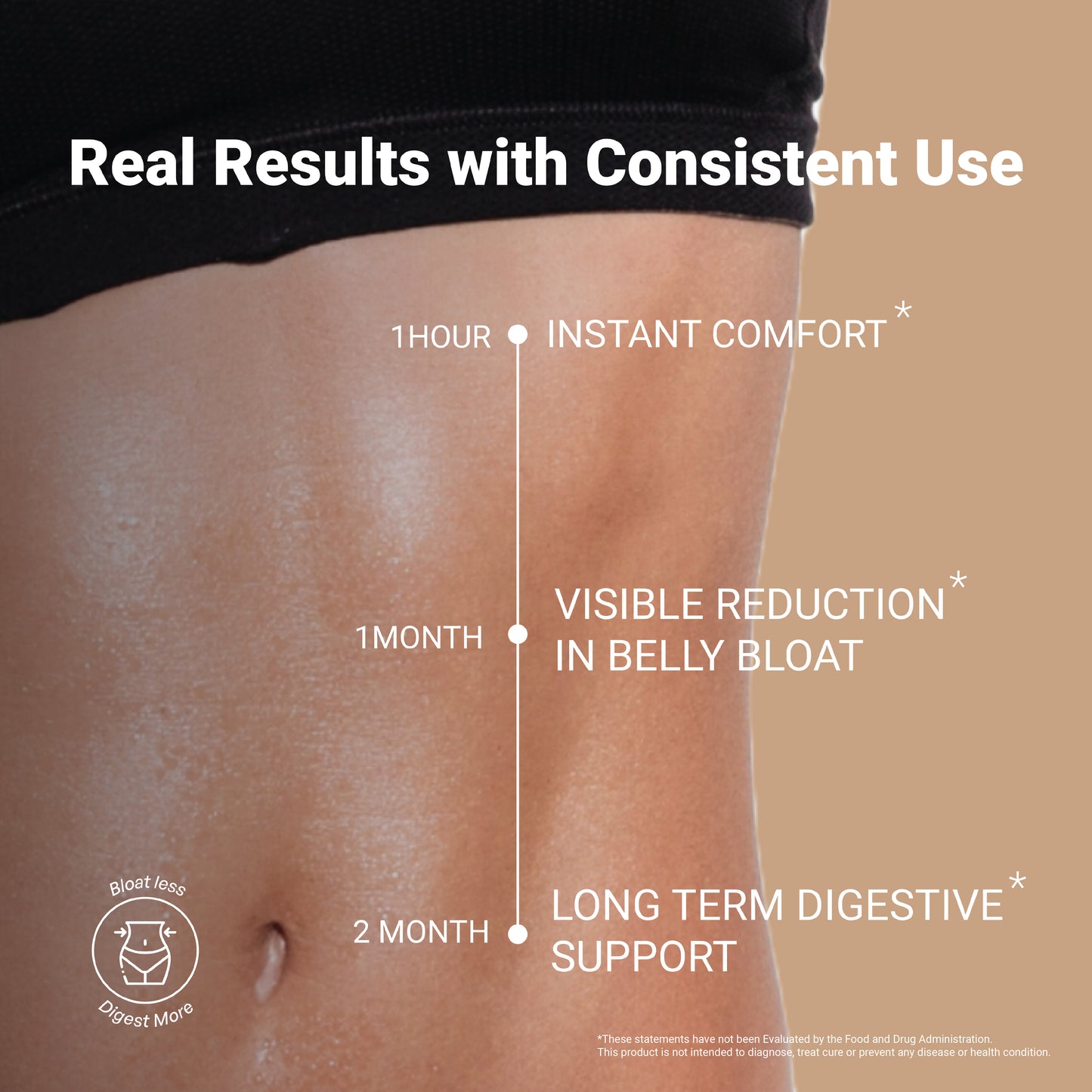 Debloat Capsules - 60 Ct