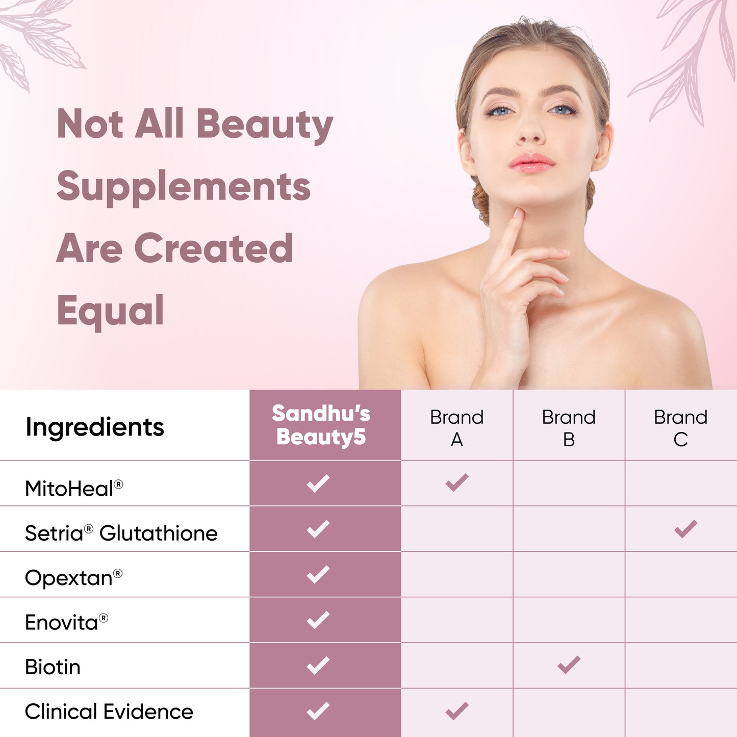 biotin supplement best supplements for skin hair and nail supplement mysterious skin thick hair strong nails