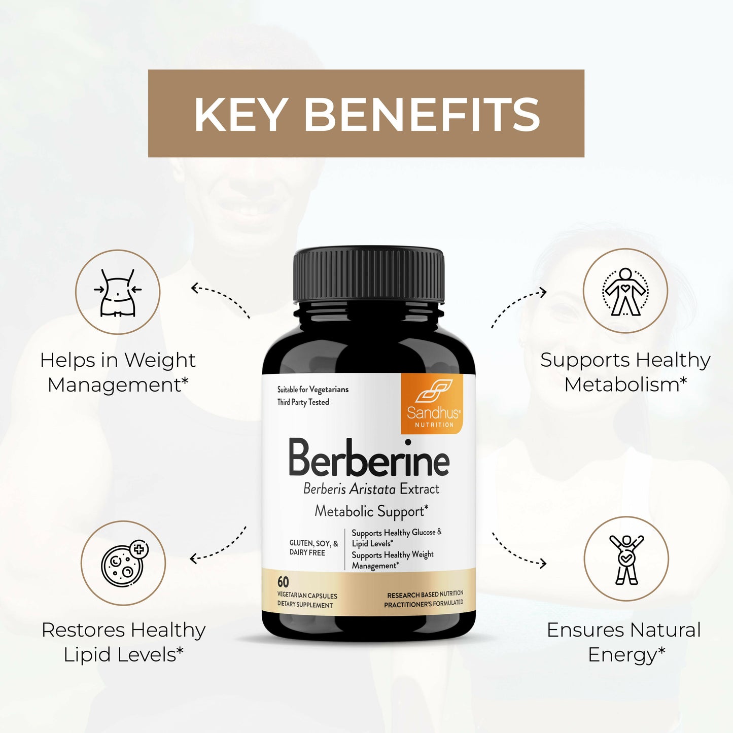 Sandhu’s Berberine supplement bottle with benefits for weight management, metabolism, lipid balance, and natural energy support.
