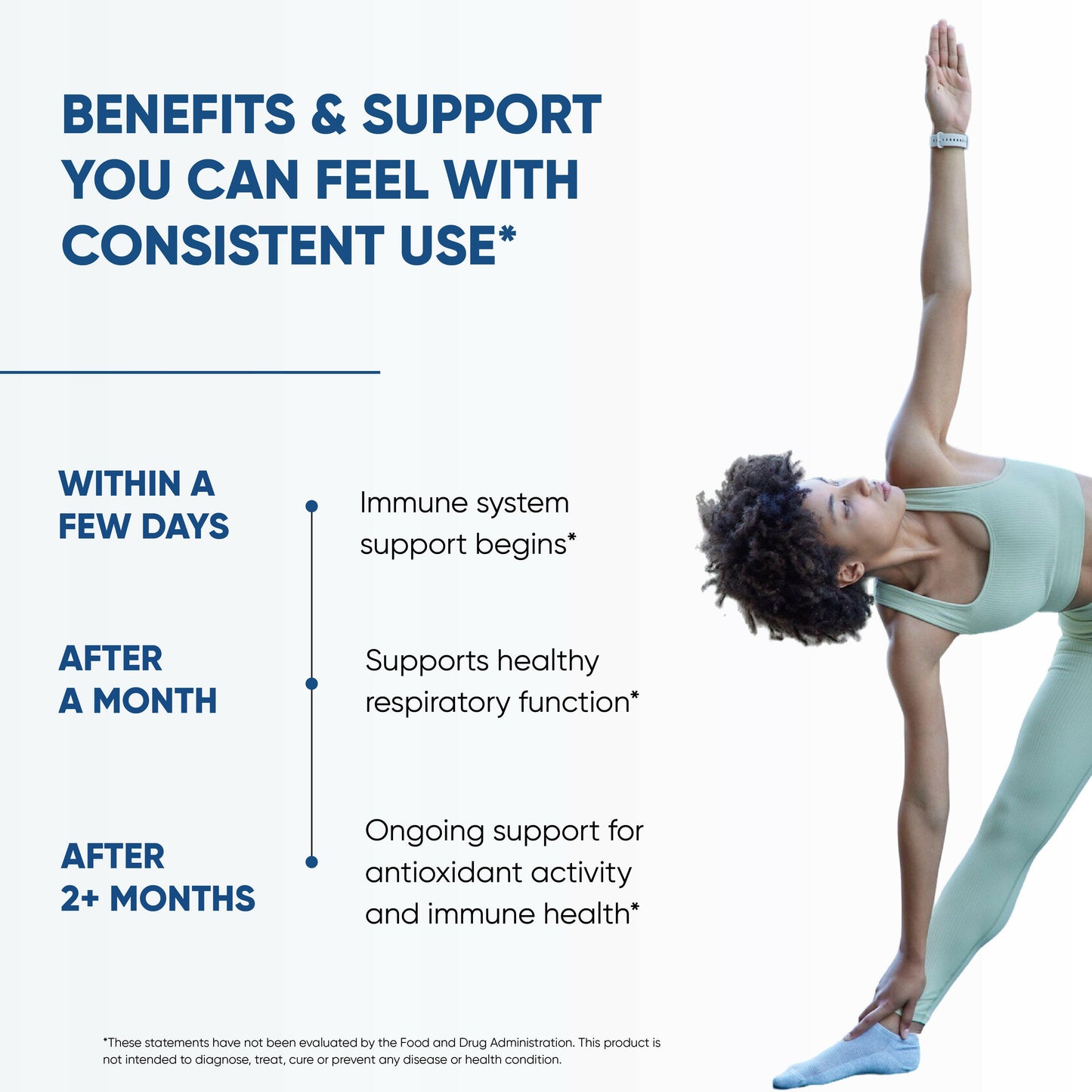 Woman doing yoga stretch with infographic on potential supplement benefits for immune, respiratory, and antioxidant support, FDA disclaimer.