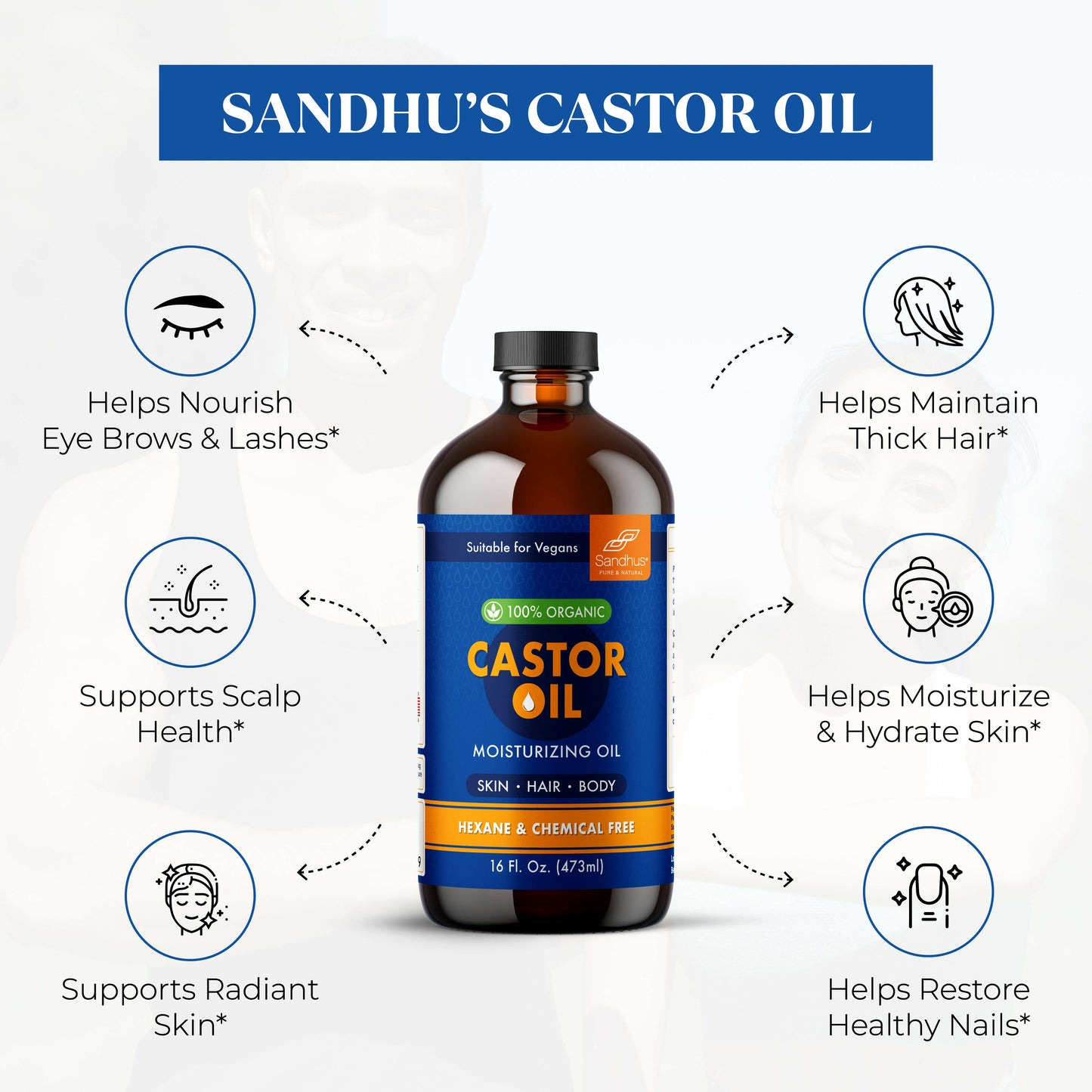 Sandhu’s Organic Castor Oil bottle with icons highlighting benefits for hair, scalp, skin, lashes, and nails.