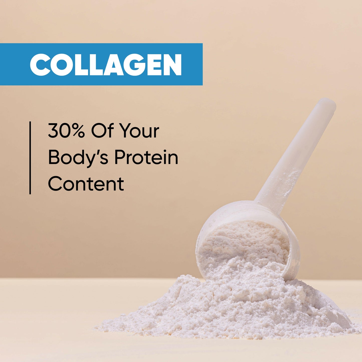 Collagen powder with a scoop and text about collagen's protein content on a beige background