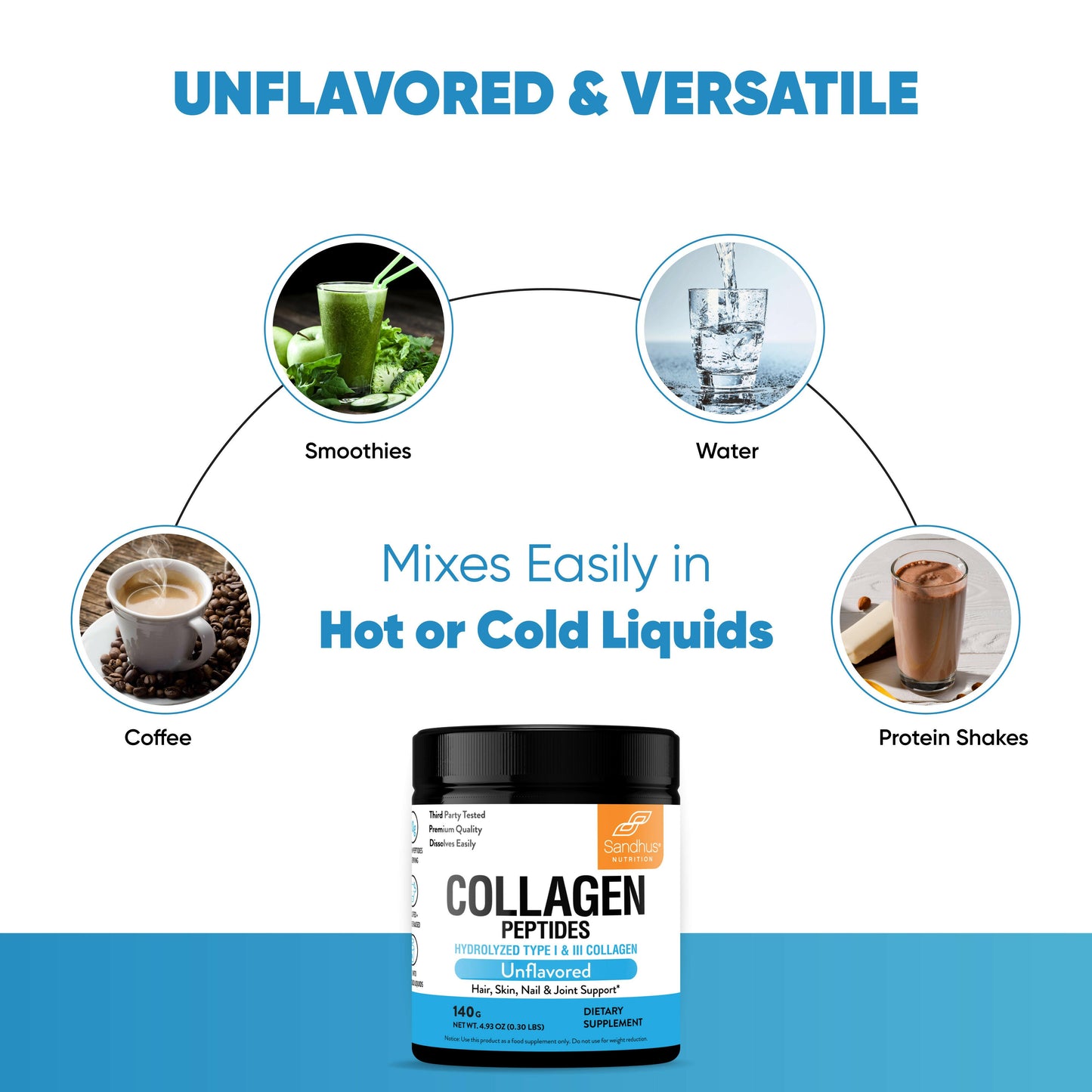 Sandhu’s collagen peptides with drink options; unflavored powder mixes easily in smoothies, coffee, water, or shakes.