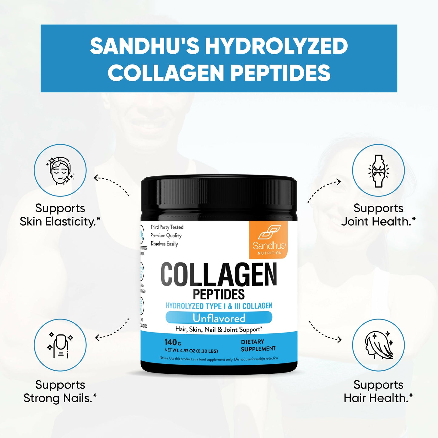 Sandhu’s collagen peptides jar with icons; supports skin elasticity, joint health, strong nails, and hair.