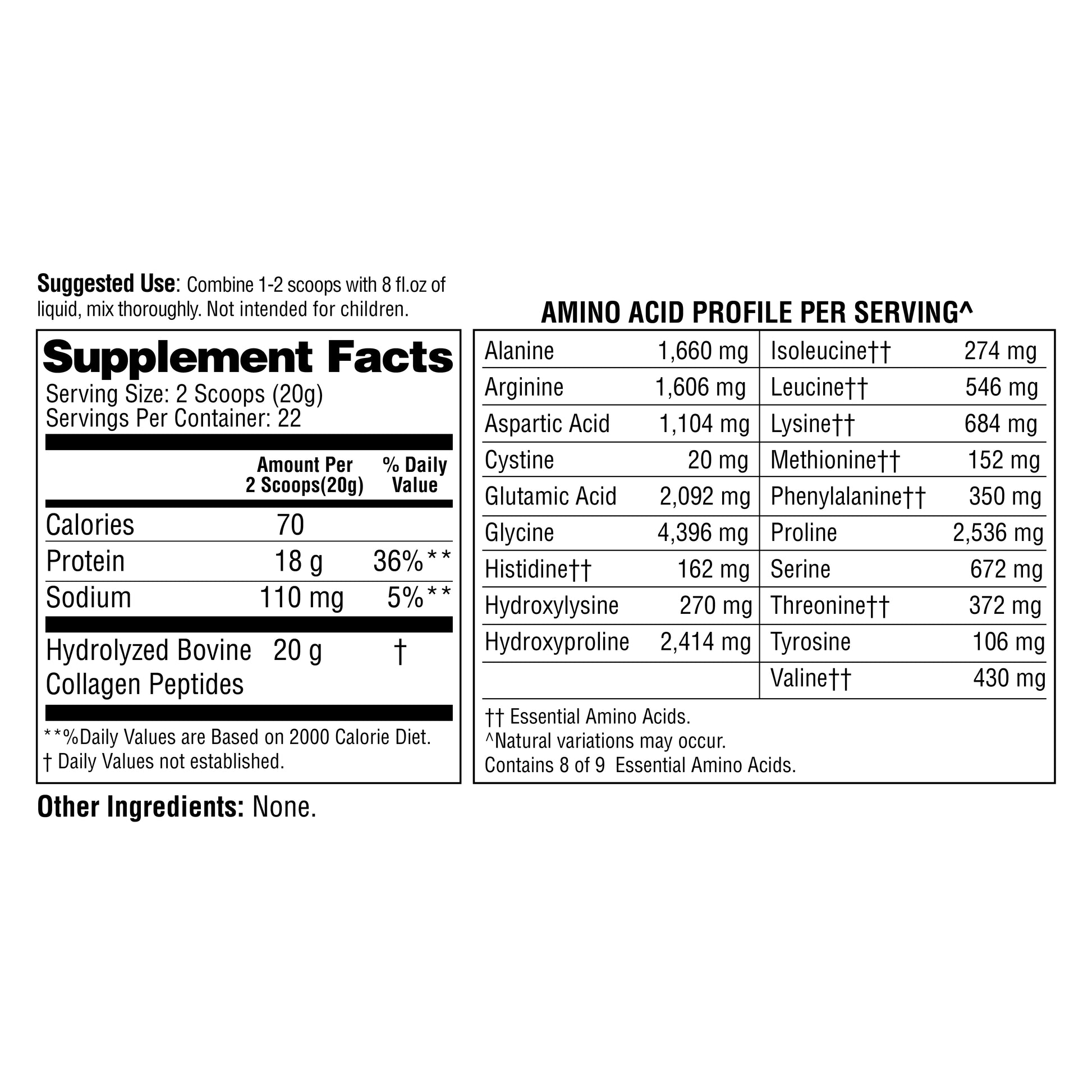 Supplement label with amino acid profile and facts on a white background