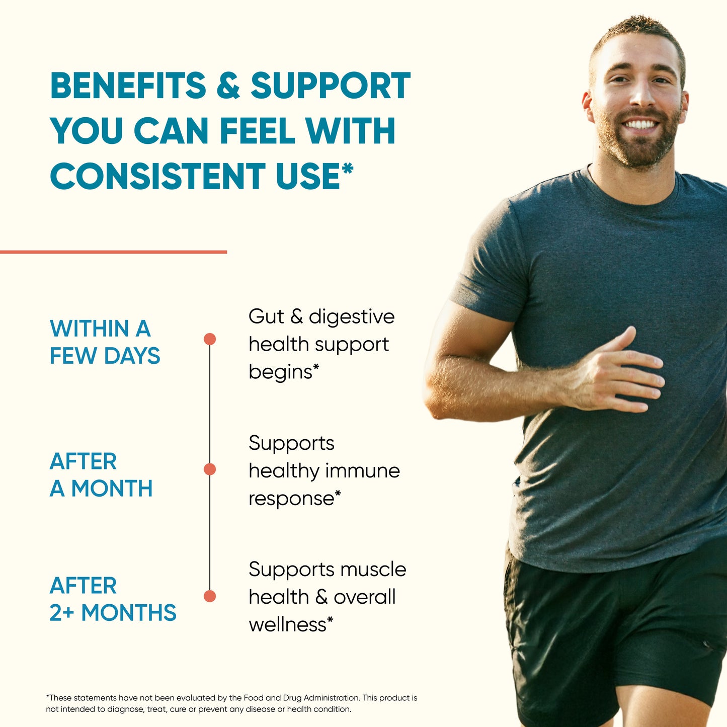 A man jogging outdoors, with text describing supportive benefits of consistent supplement use over days, weeks, and months.