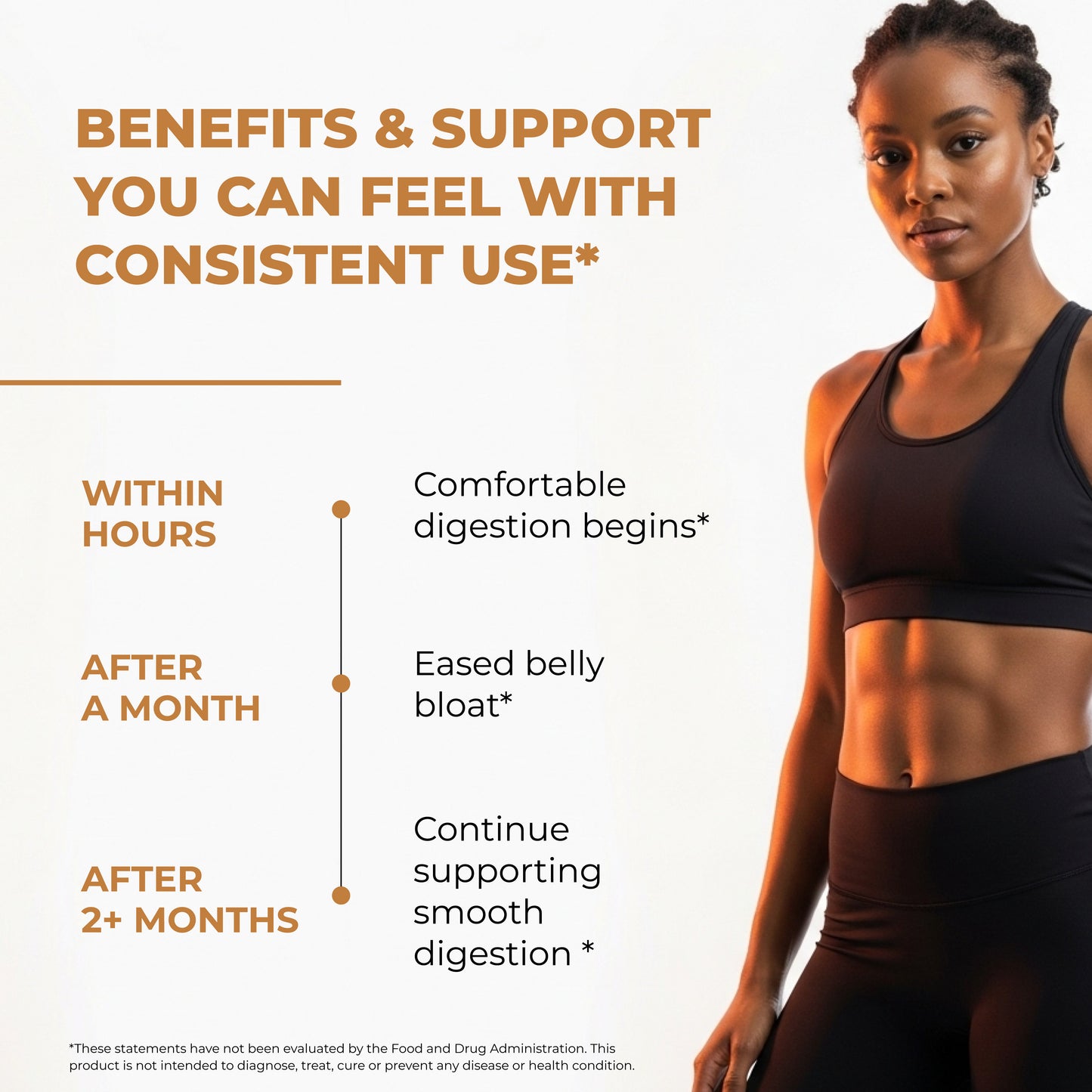 Debloat Capsules - 60 Ct