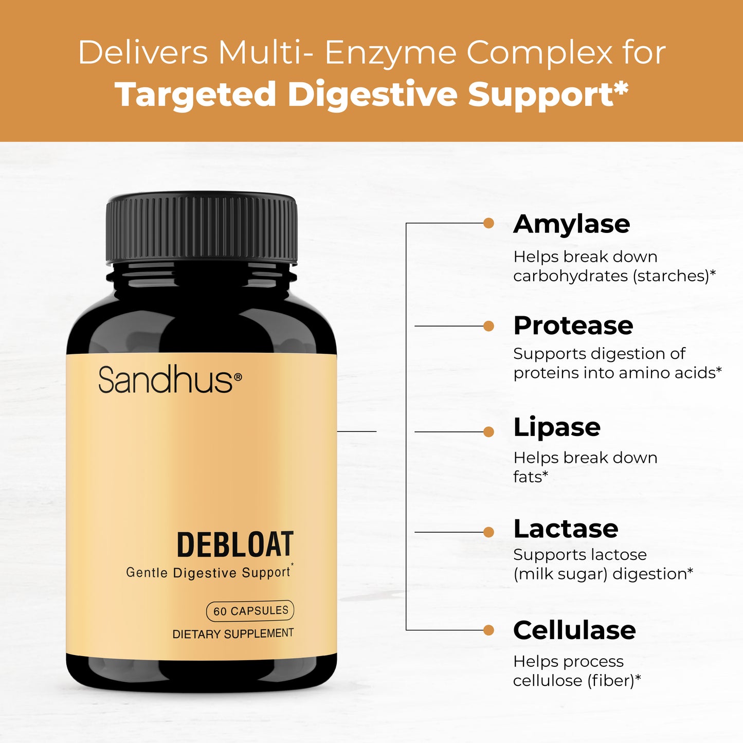 Debloat Capsules - 60 Ct