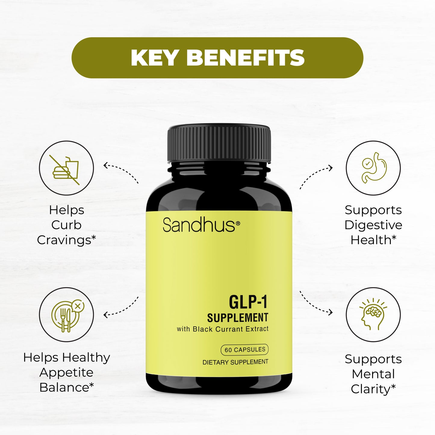 DEBLOAT and GLP-1 Supplement