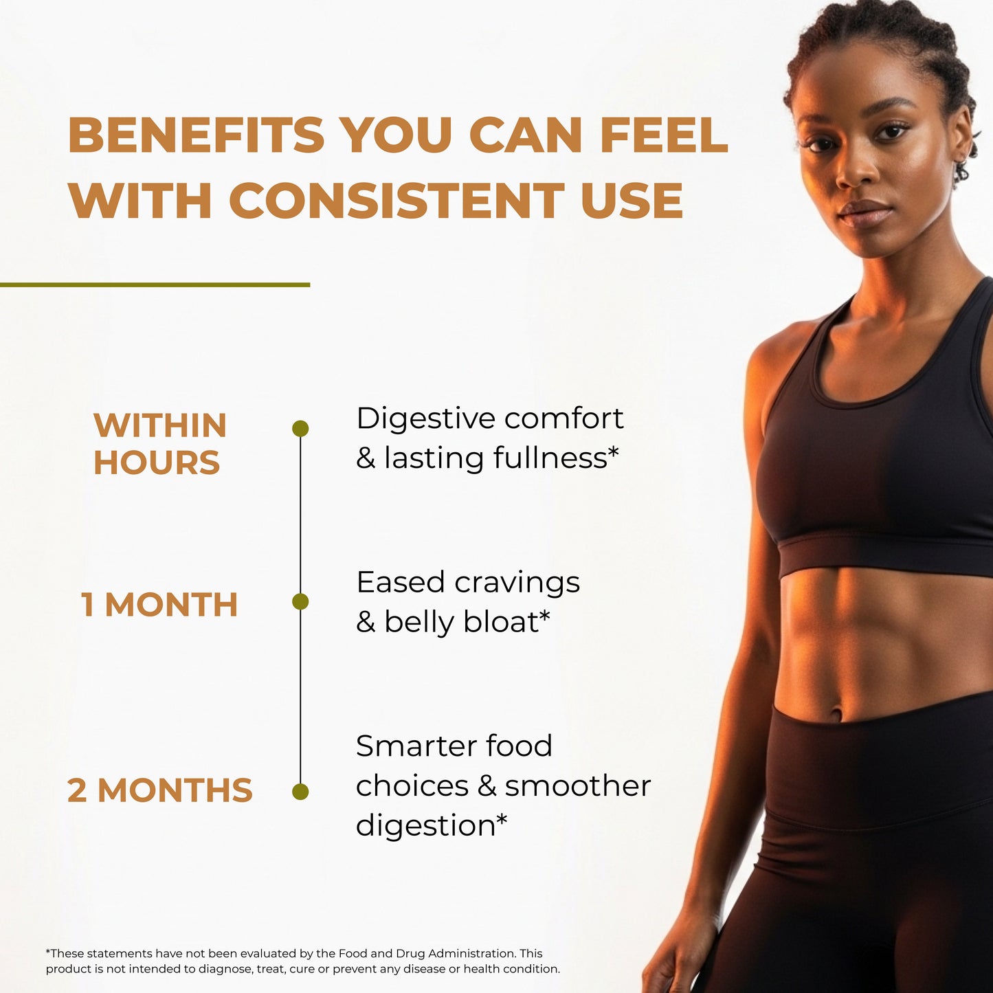 DEBLOAT and GLP-1 Supplement