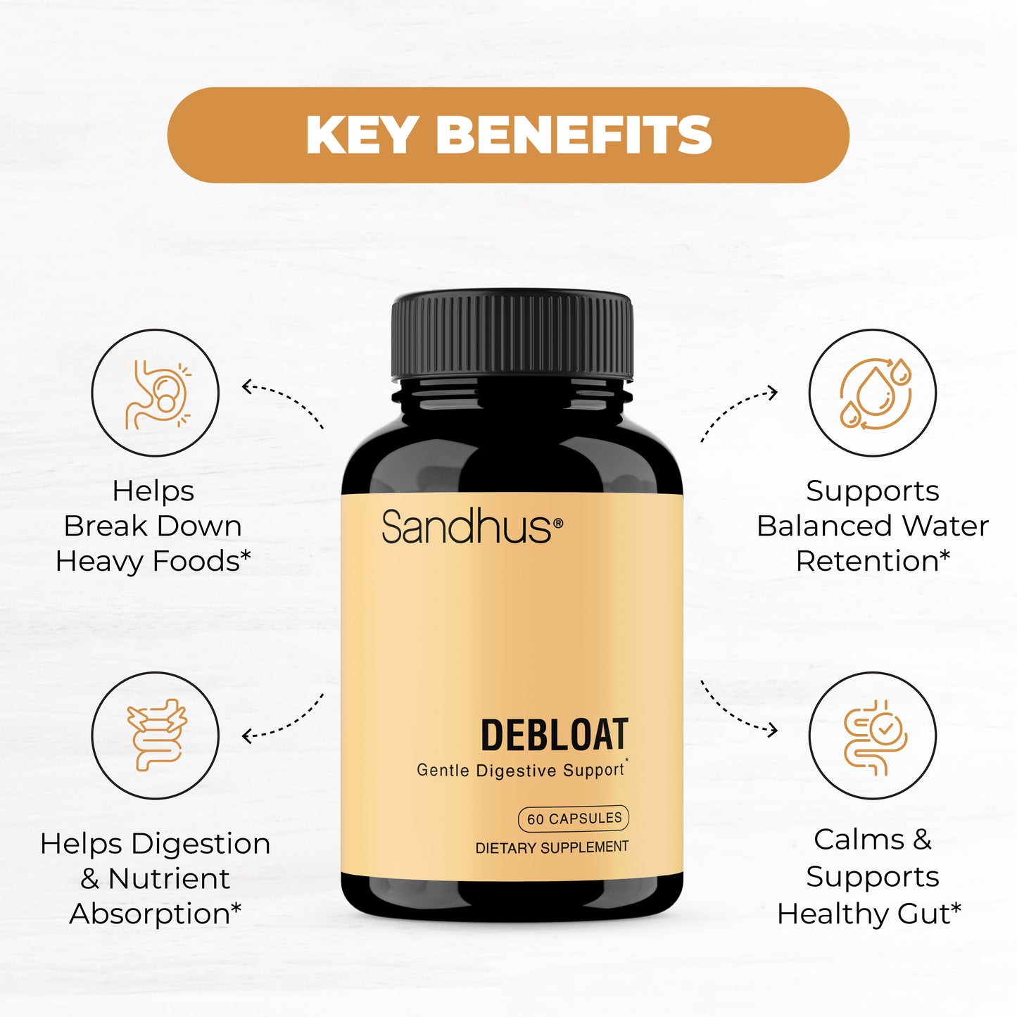 DEBLOAT and GLP-1 Supplement