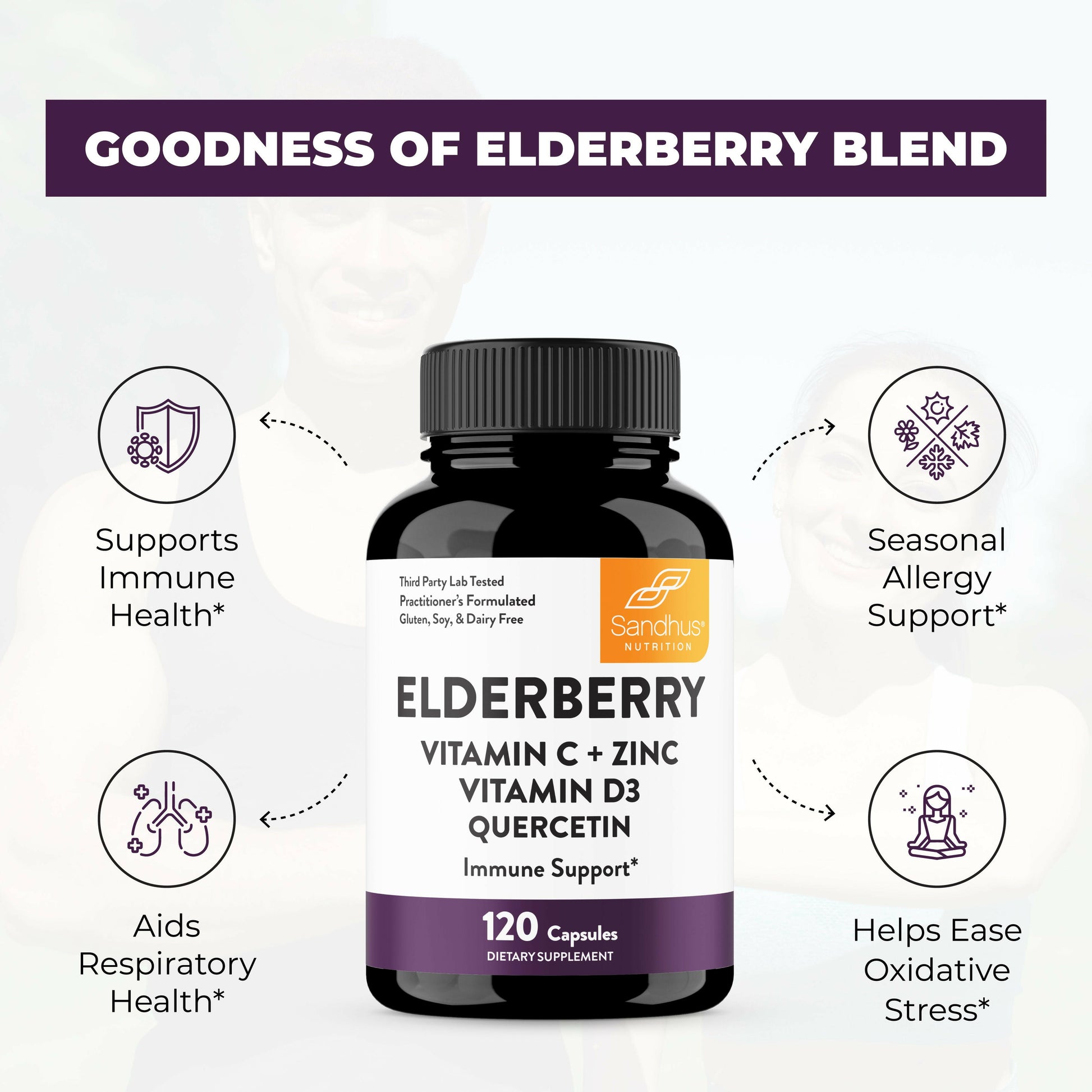 Sandhu’s Elderberry supplement bottle with benefits including immune health, respiratory support, seasonal allergy relief, and antioxidant support.