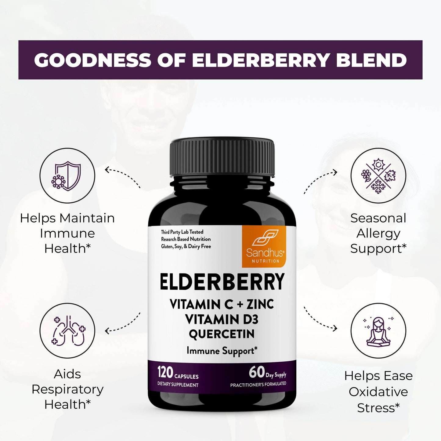 Sandhus Nutrition Elderberry supplement bottle with Vitamin C, Zinc, D3, and Quercetin, shown with icons highlighting immune health, respiratory support, seasonal allergy relief, and oxidative stress support.