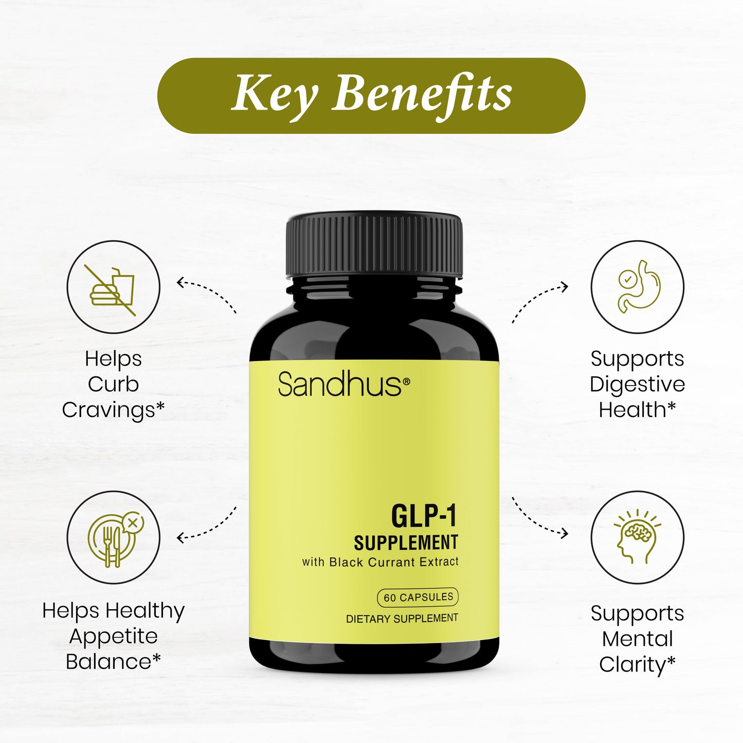 GLP-1 Supplement Capsules - 60 Ct