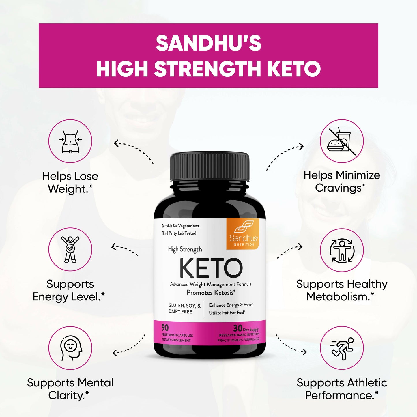 Sandhu’s High Strength Keto supplement bottle with benefits for weight management, energy, and metabolism support.