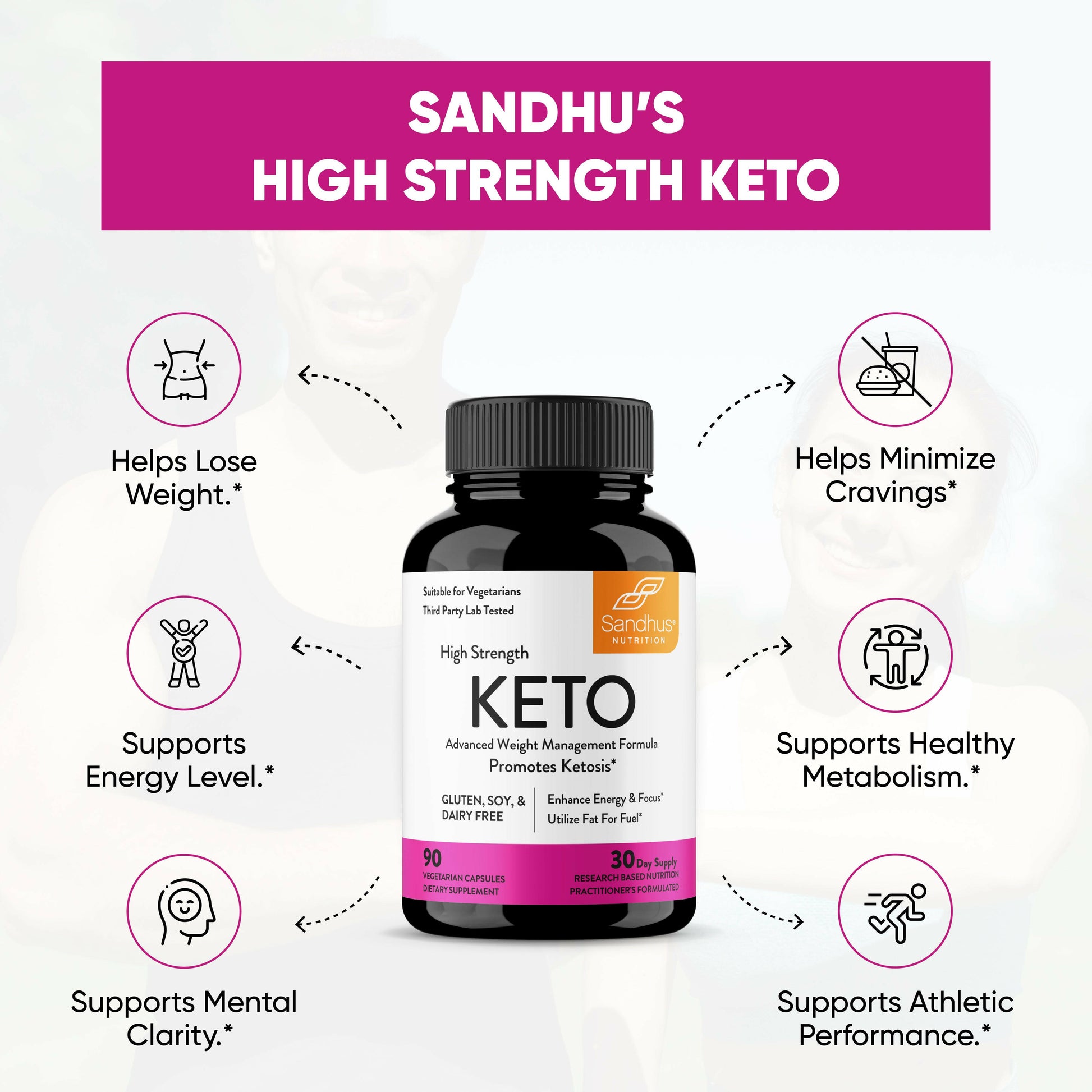 Sandhu’s High Strength Keto supplement bottle with benefits for weight management, energy, and metabolism support.