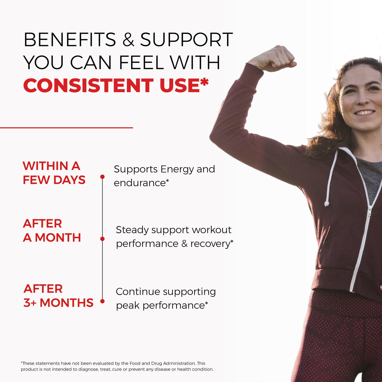 Smiling woman in workout wear beside infographic on supplement benefits. Timeline: boost energy, support workout recovery, maintain peak performance.