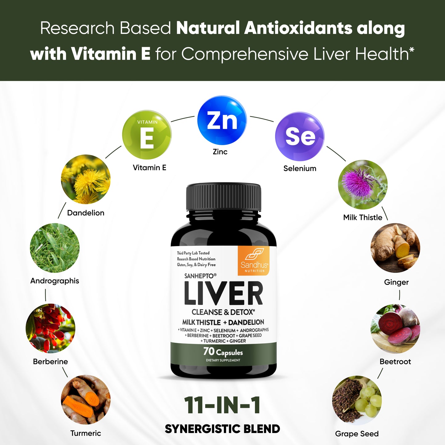 Sandhus liver detox bottle with liver healthy ingredients milk thistle dandelion zinc selenium and others.
