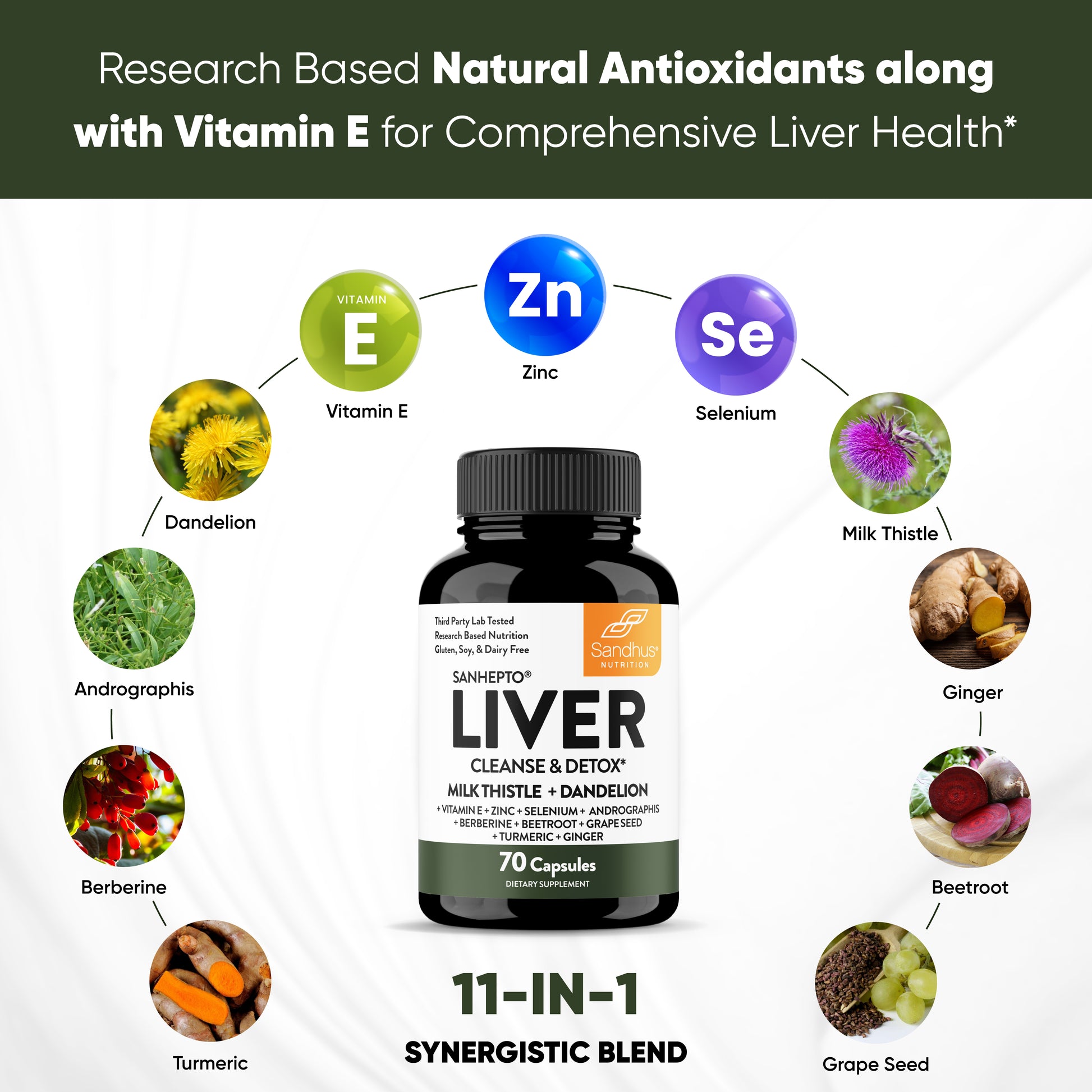 Sandhus liver detox bottle with liver healthy ingredients milk thistle dandelion zinc selenium and others.