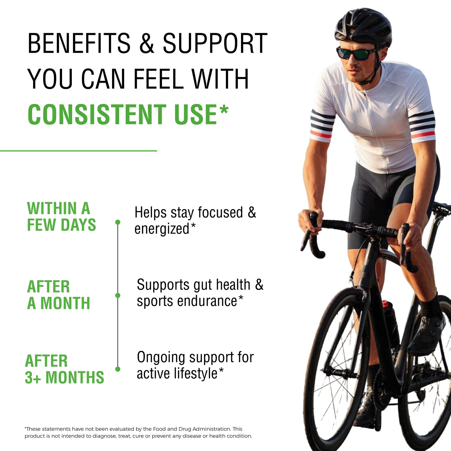 Male cyclist in sports gear beside infographic on supplement benefits. Timeline: boost focus, support gut health & endurance, maintain active lifestyle.