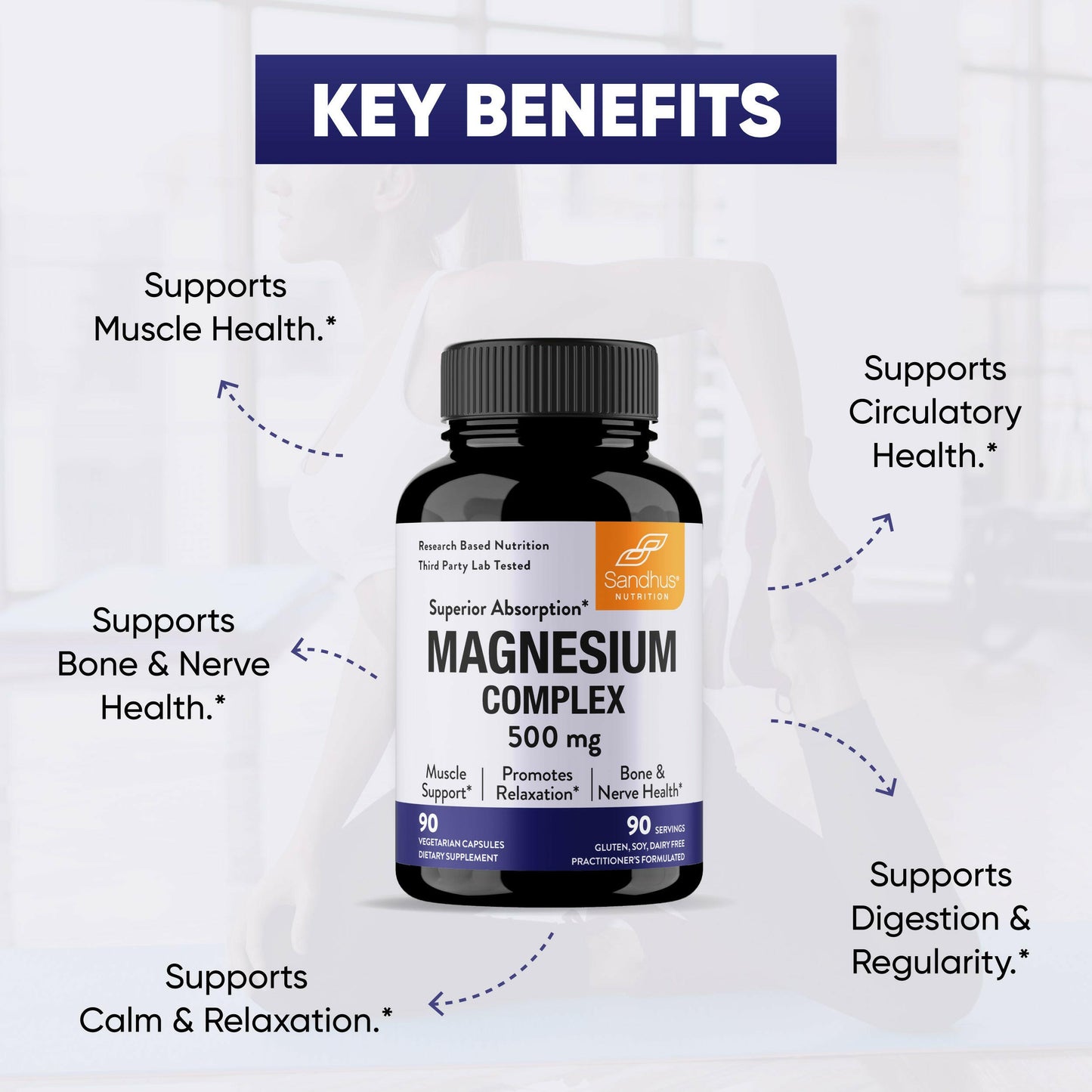 Sandhu’s Magnesium Complex 500 mg; supports muscle, bone, nerve, circulatory, and digestive health.
