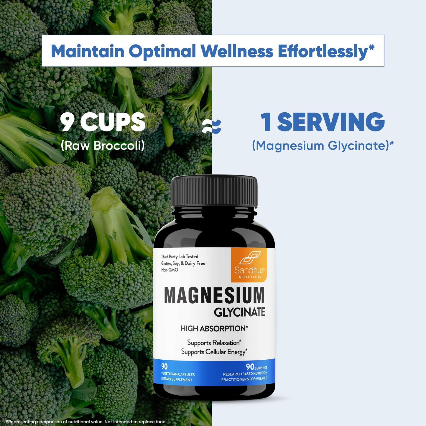 Sandhus Magnesium Glycinate high absorption supplement equals nutrition of 9 cups broccoli, supporting relaxation & energy.