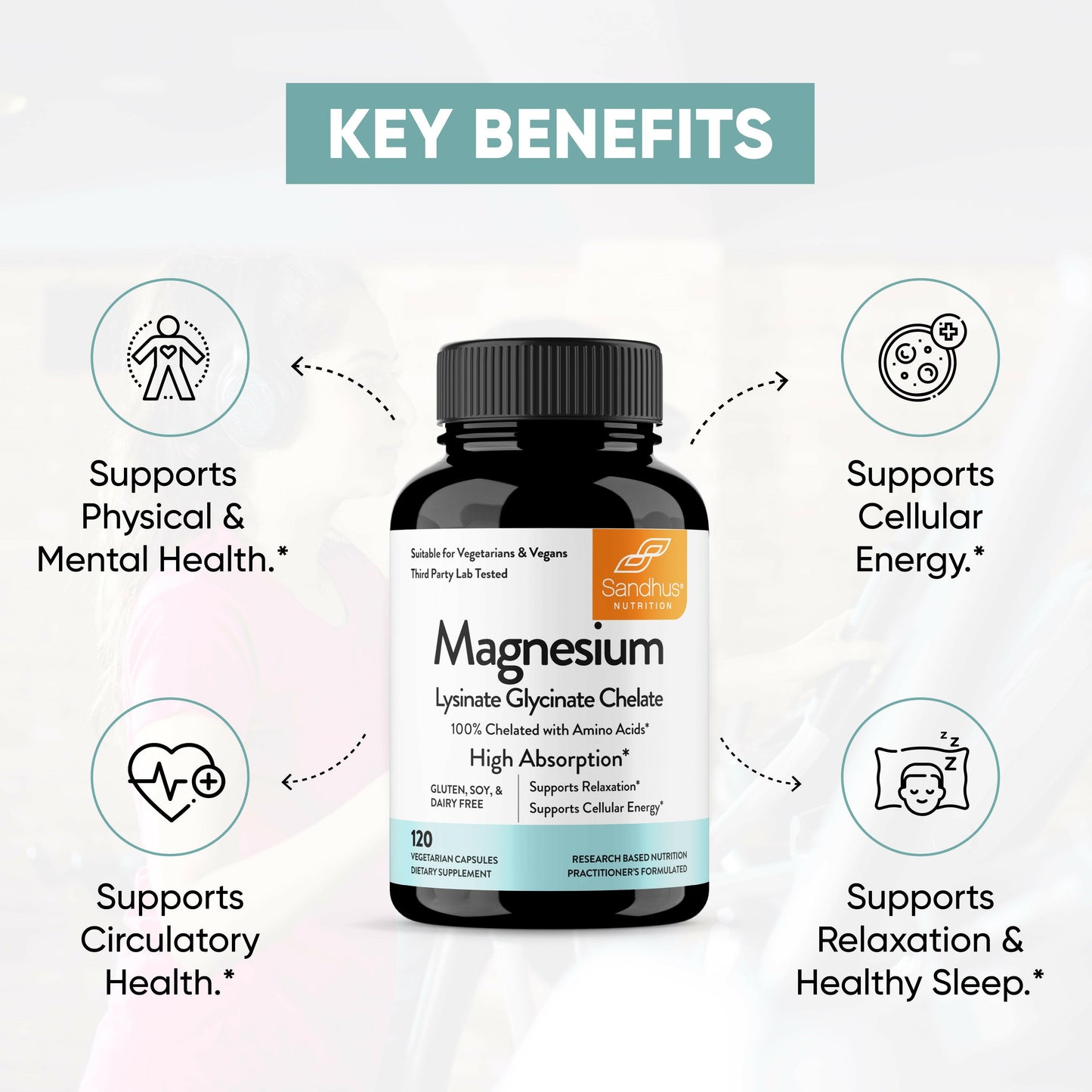 Sandhus Magnesium Lysinate Glycinate Chelate supplement supports relaxation, sleep, circulation, cellular energy, and overall health.