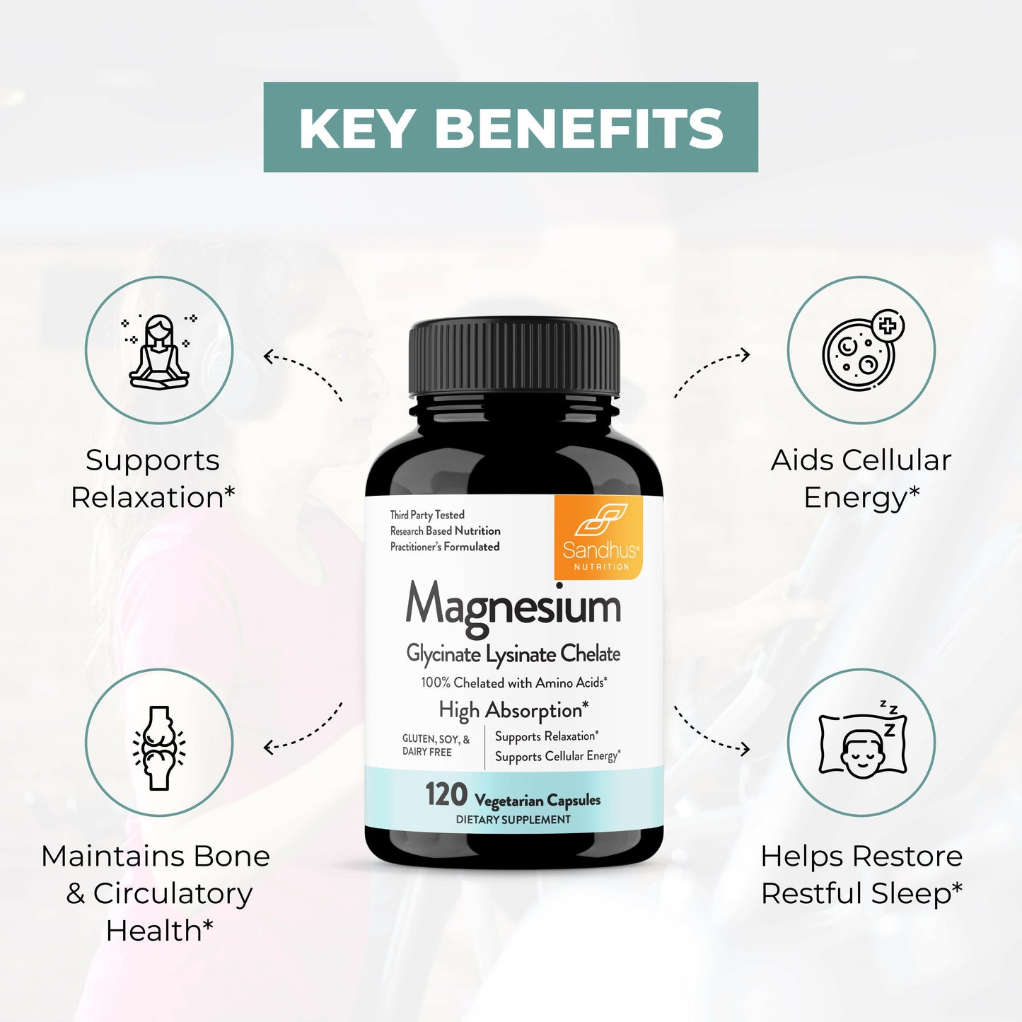 Magnesium Glycinate supplement bottle with key benefits: supports relaxation, aids cellular energy, maintains bone and circulatory health, and helps restore restful sleep.