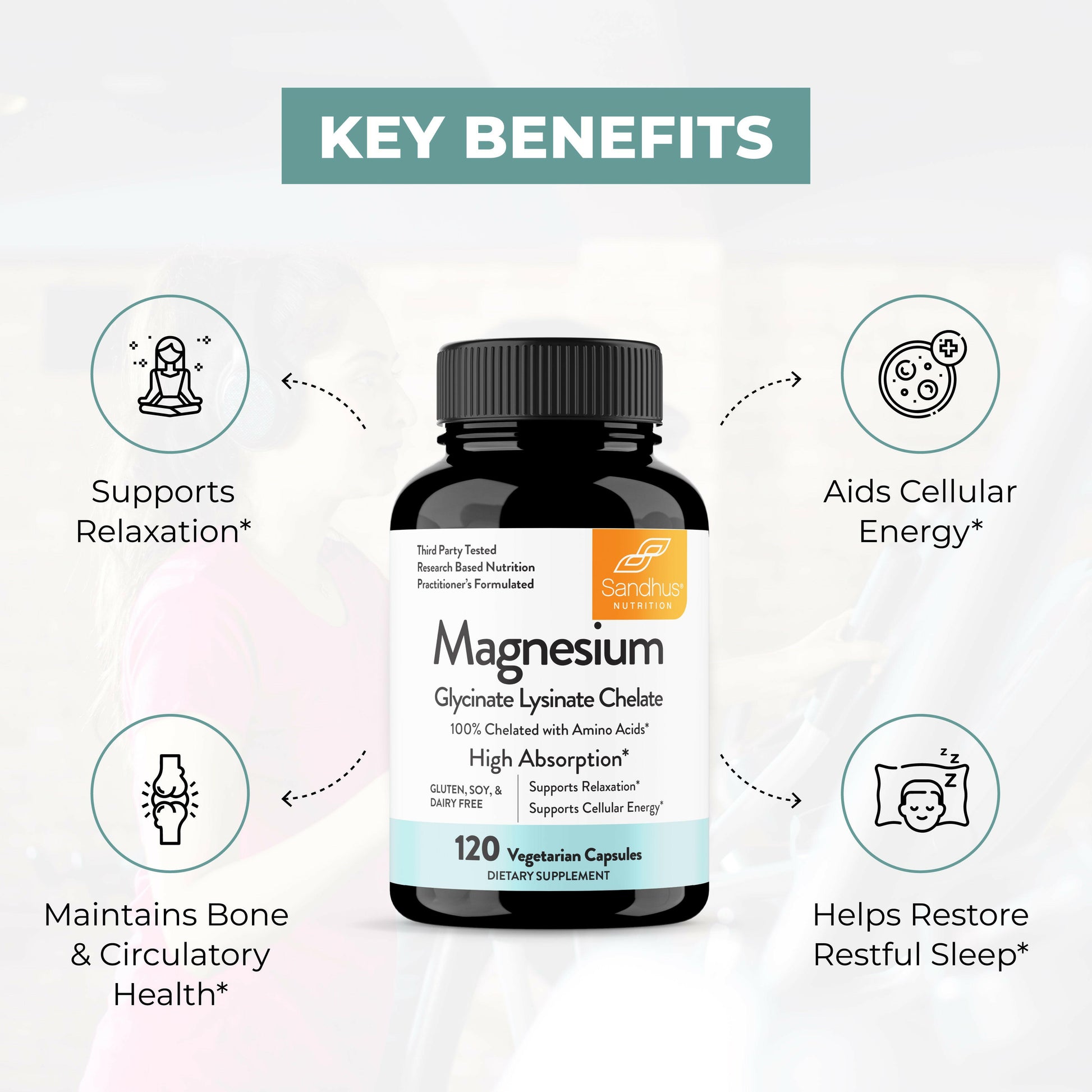 Magnesium Glycinate supplement bottle with key benefits: supports relaxation, aids cellular energy, maintains bone and circulatory health, and helps restore restful sleep.