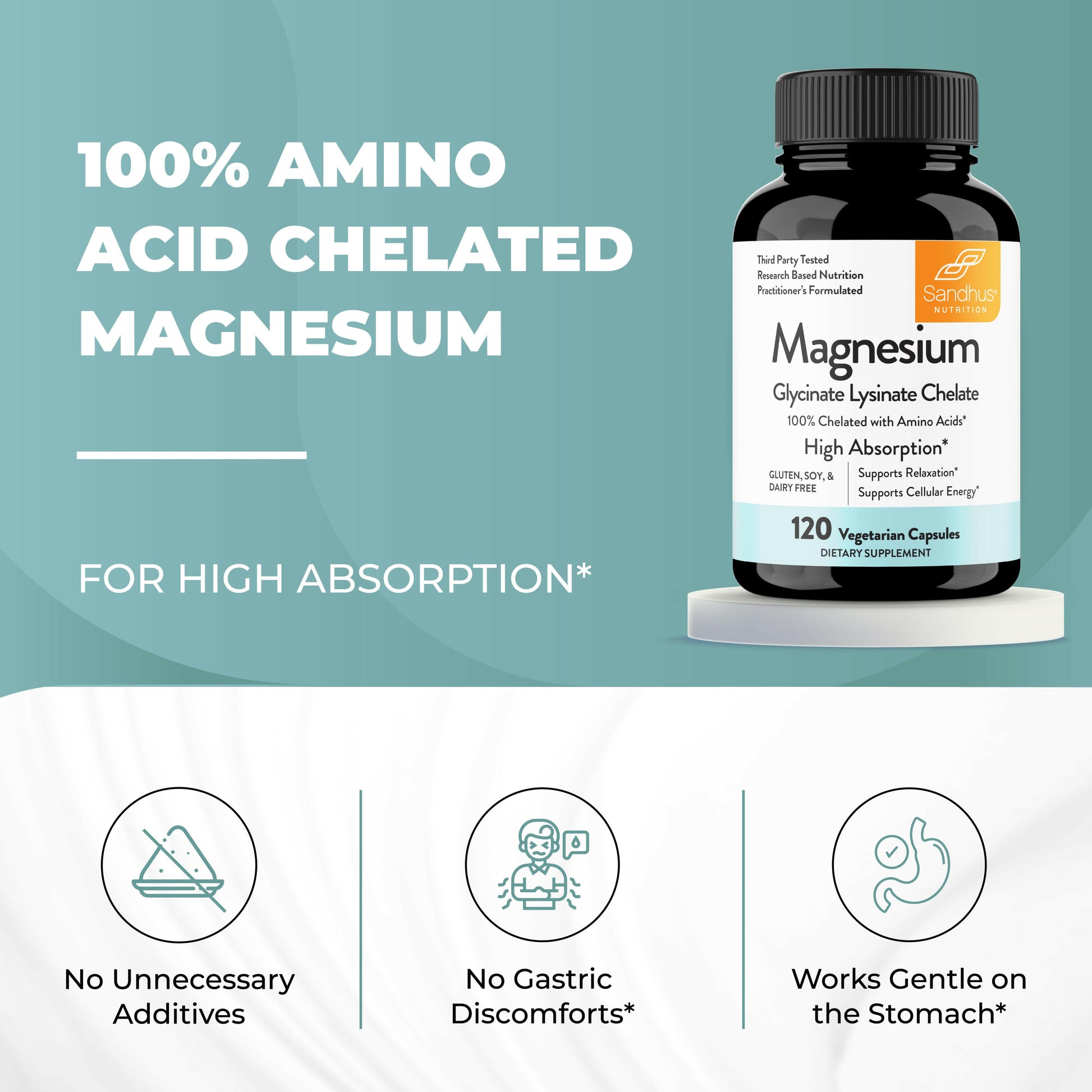 Magnesium Glycinate Lysinate Chelate supplement highlighting 100% amino acid chelation for high absorption, with benefits of no unnecessary additives, no gastric discomforts, and gentle on the stomach.