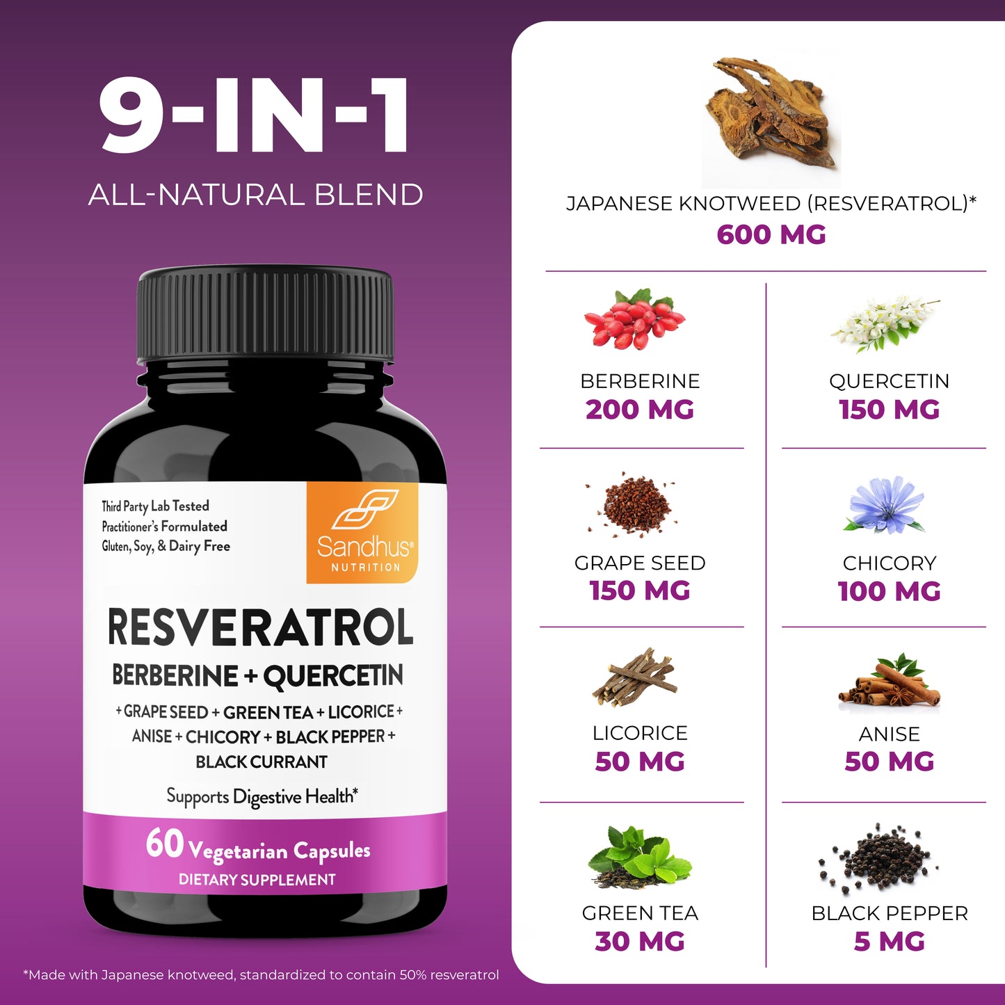 Resveratrol
