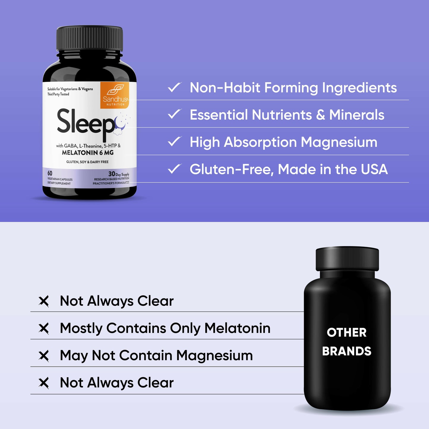 Comparison chart showing Sandhu’s Sleep supplement with non-habit forming ingredients, nutrients, and magnesium versus other brands.