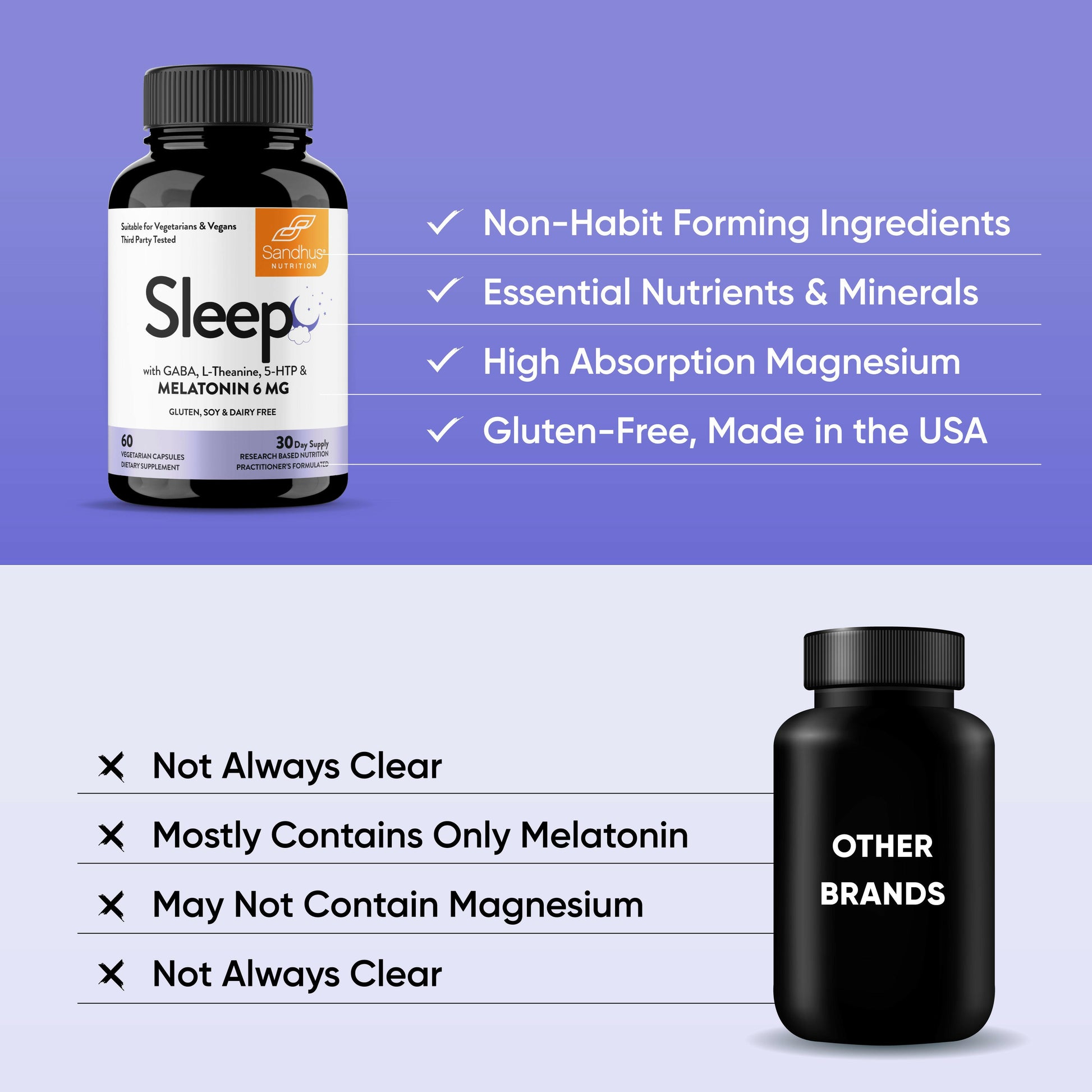 Comparison chart showing Sandhu’s Sleep supplement with non-habit forming ingredients, nutrients, and magnesium versus other brands.