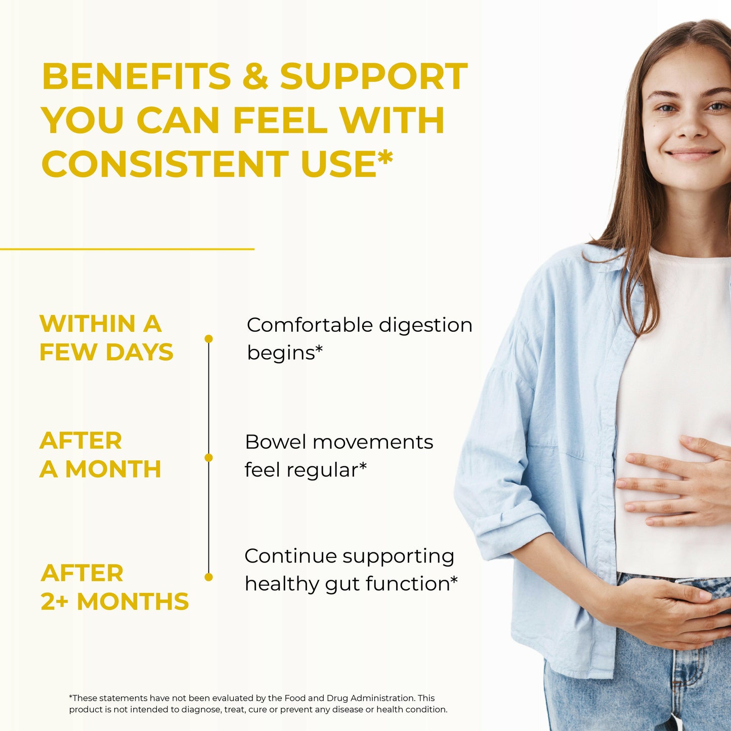 Smiling woman holding stomach with supplement benefits timeline for digestion comfort, regular bowel movements, and gut health support.