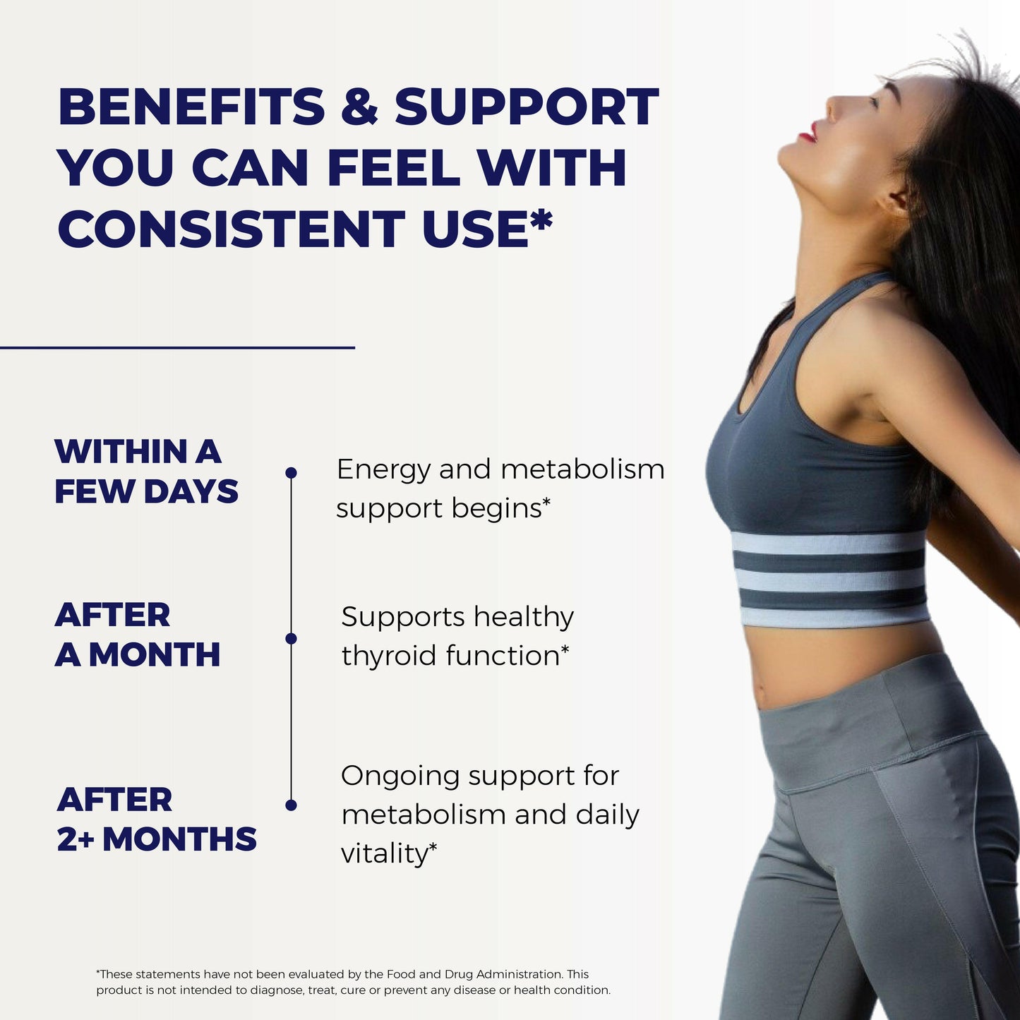 Thyroid Support Capsules 70 Ct