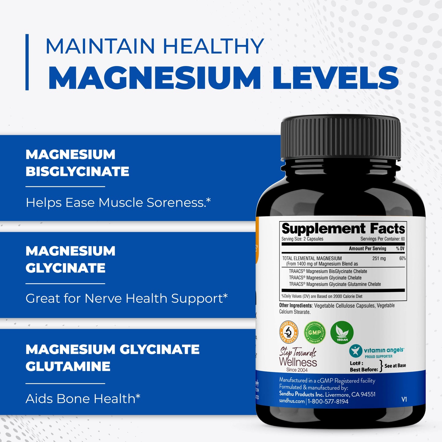 Sandhu’s magnesium supplement bottle with infographic showing support for muscle soreness, nerve health, and bone health.
