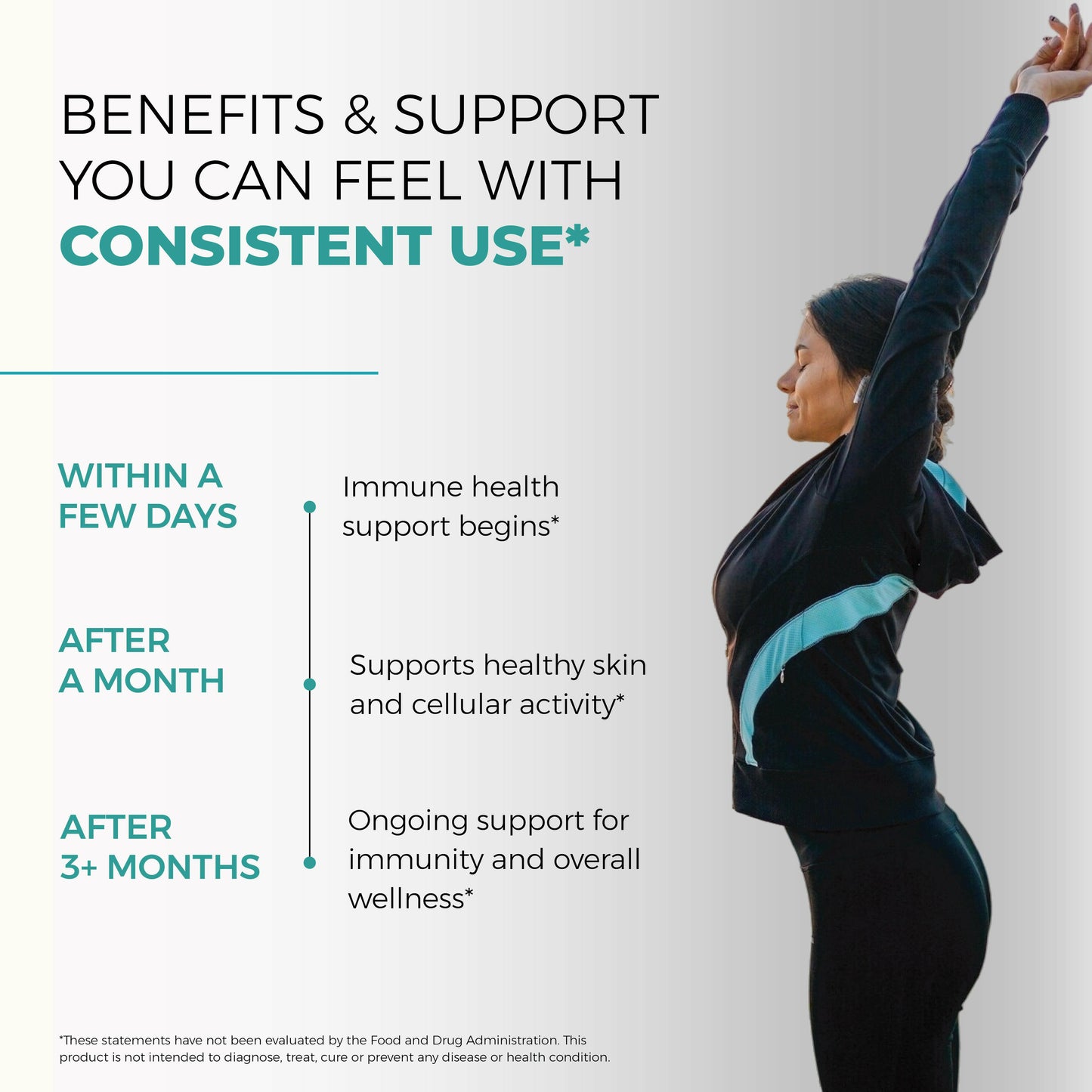 Woman stretching with infographic on potential supplement benefits for immune health, skin, and overall wellness, FDA disclaimer.
