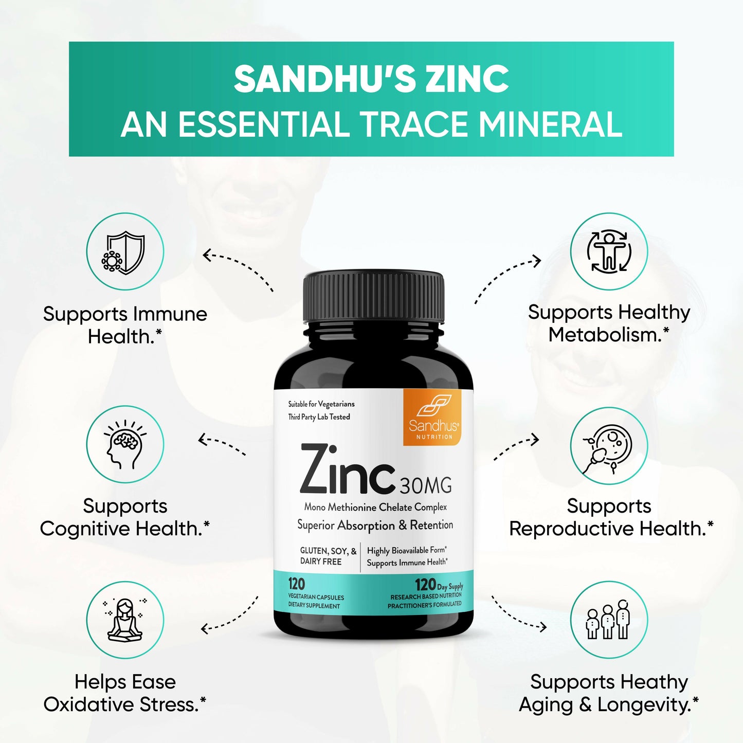 Sandhu’s Zinc 30mg supplement bottle with infographic showing benefits for immune health, metabolism, cognition, stress, and healthy aging.