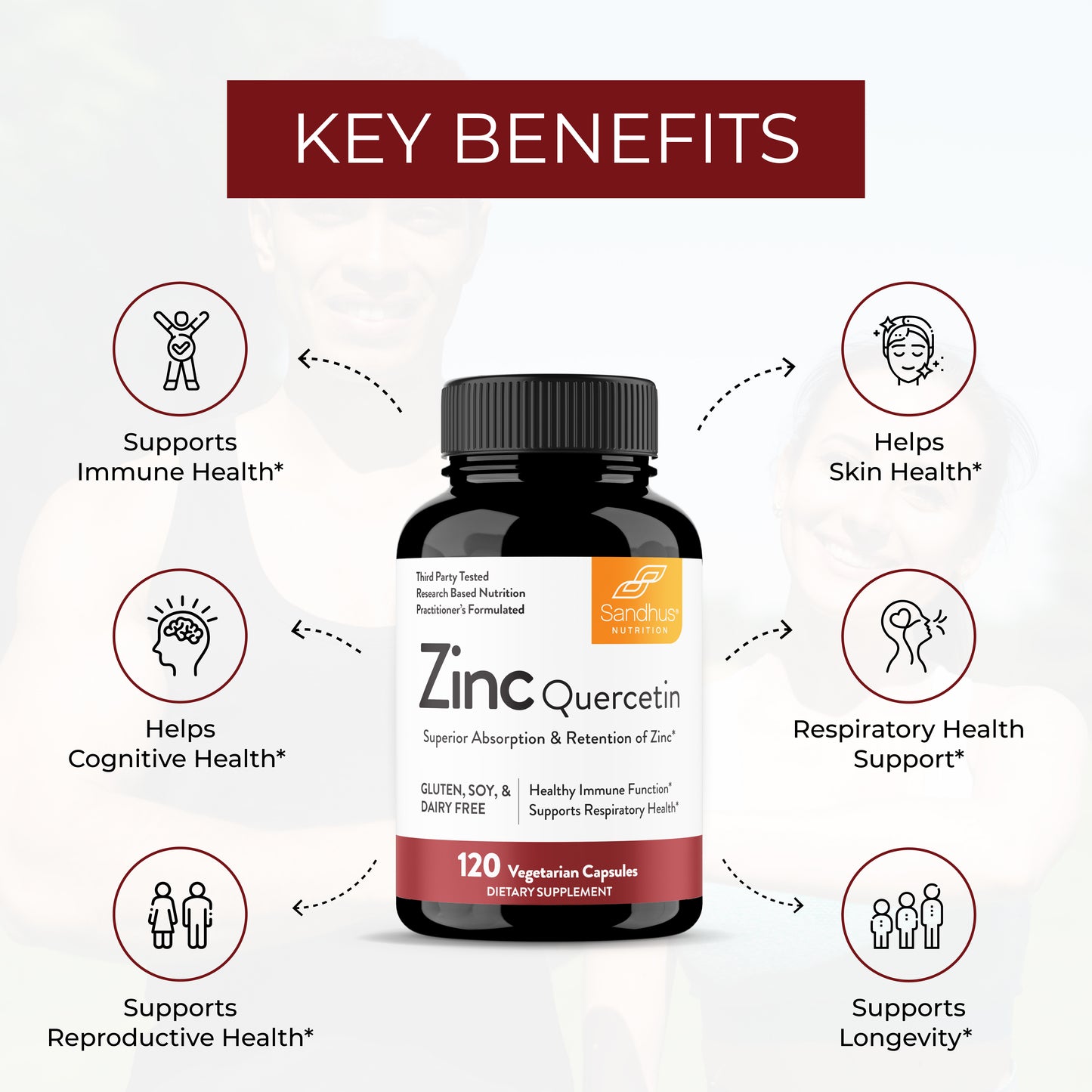 Zinc Quercetin