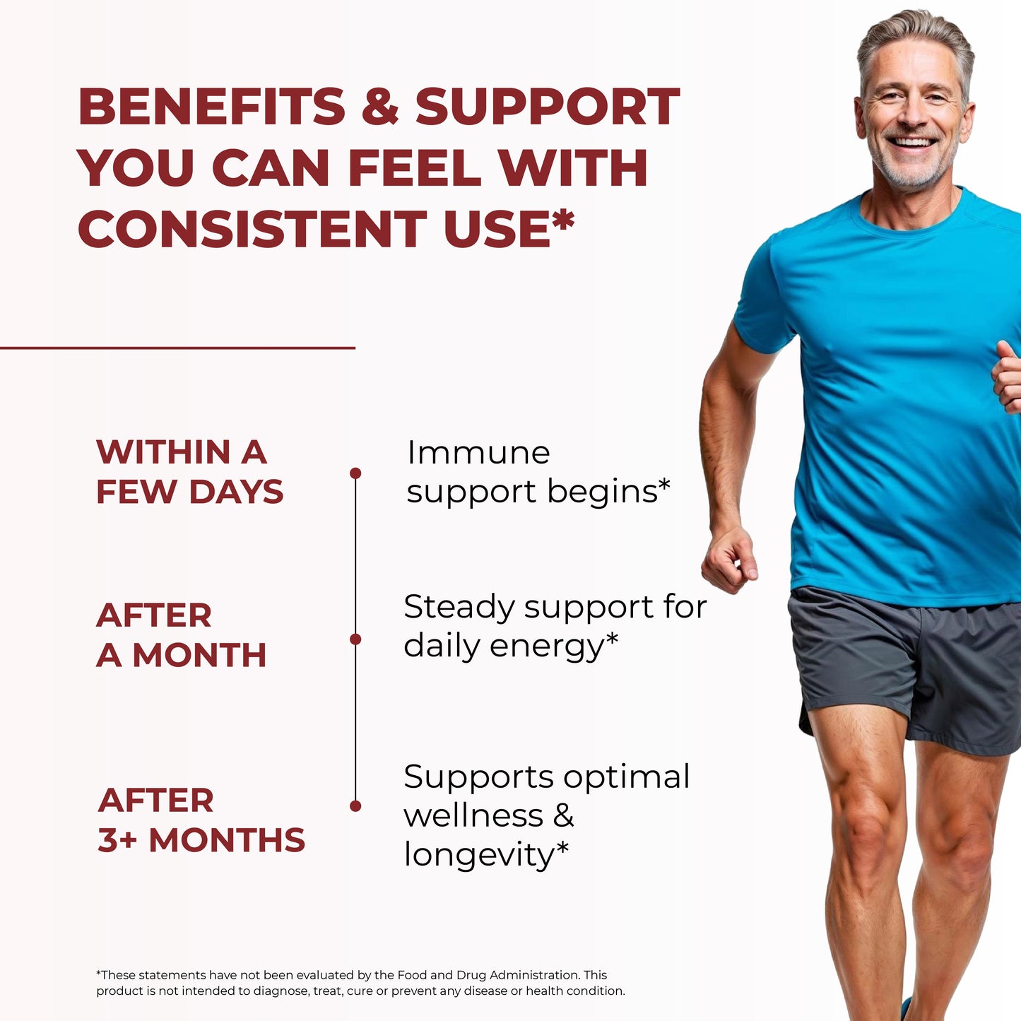 Man running in blue shirt beside chart outlining consistent use timeline showing immune, daily energy & longevity benefits.