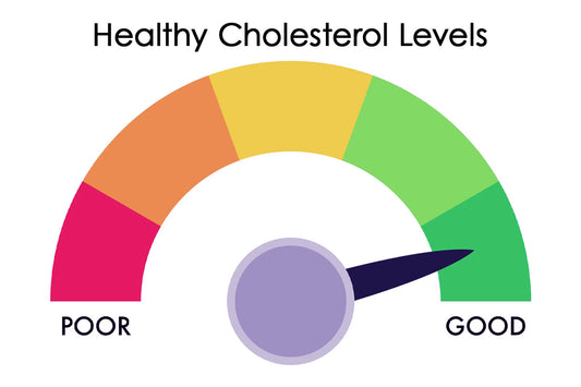 Achieving Healthy Cholesterol Levels 5 Effective Strategies