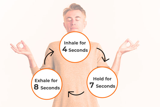 Unlocking the Benefits of 4-7-8 Breathing and How It Works