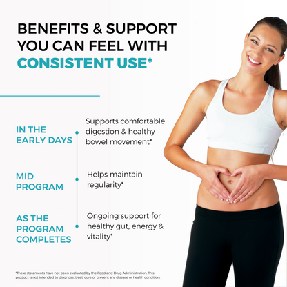 Smiling woman in workout clothes holding her stomach with text highlighting gut cleanse benefits like digestion support, bowel regularity, and energy with consistent use of Sandhu’s 15 Day Cleanse.