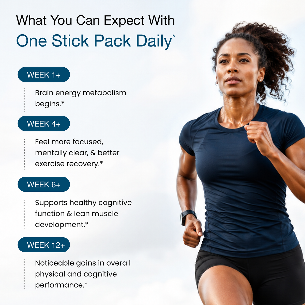 Creatine + Cognizin + Probiotics Stick Packs (20 Ct)