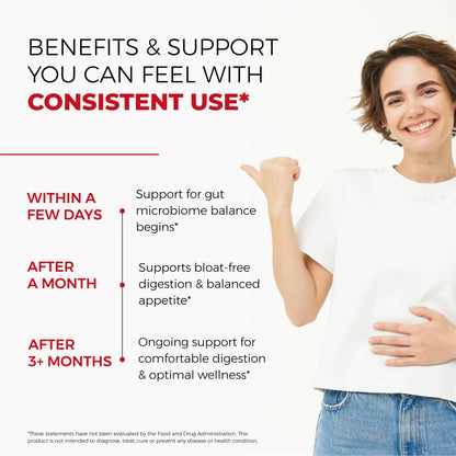 Smiling woman holding stomach with supplement benefits timeline for gut microbiome balance, digestion comfort, and wellness support.