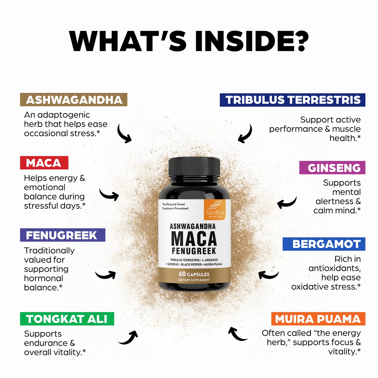 Ashwagandha Maca Capsules - 60 Ct